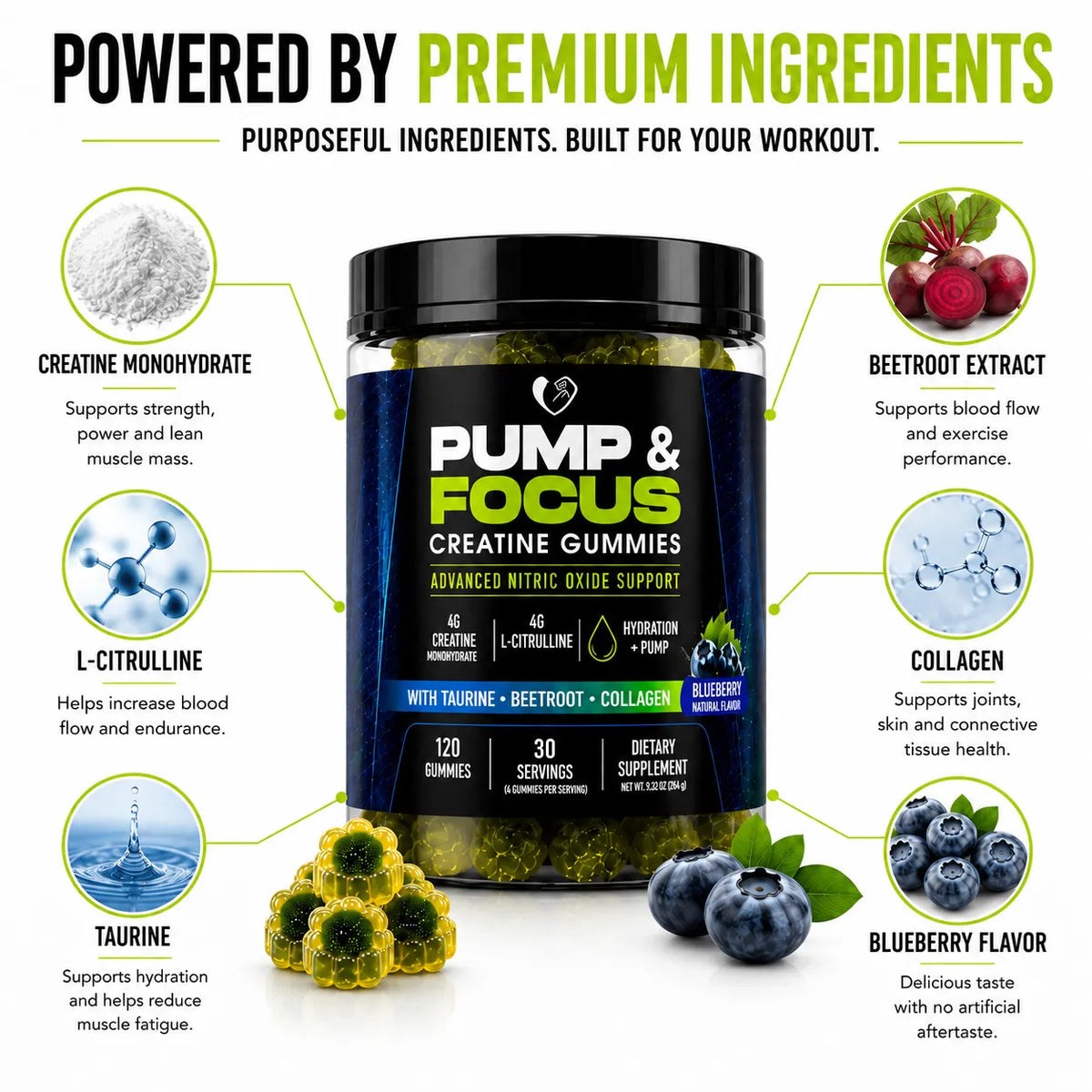 VALKOR Pump & Focus Gummies